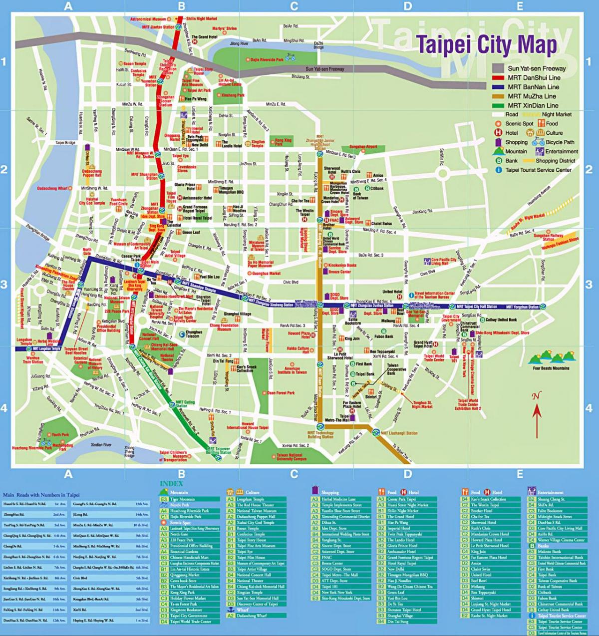 kat jeyografik nan Taipei city touris