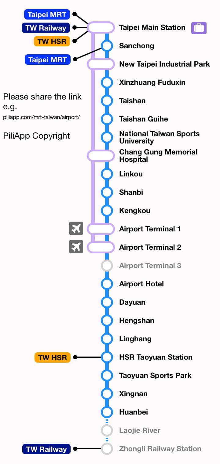 Taipei mrt kat jeyografik taoyuan ayewopò
